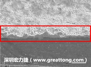 電子制造，深圳宏力捷(www.rangjun.cn)問題板切片