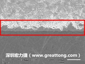 電子制造，深圳宏力捷(www.rangjun.cn)良品板切片