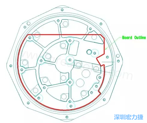 根據(jù)特定的機(jī)械規(guī)范設(shè)計(jì)PCB，以便其能放入防爆容器中-深圳宏力捷