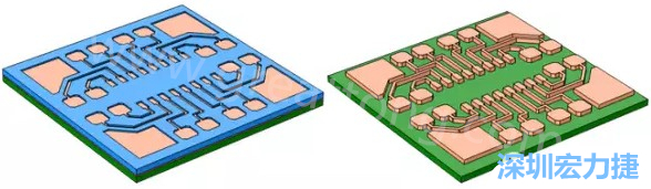 銅被電鍍在導(dǎo)電種子層之上，從而填滿了PCB板上的圖形化光刻膠腔體(左)。清除光刻膠，蝕刻暴露出的種子層以分隔開不同的銅線(右)-深圳宏力捷