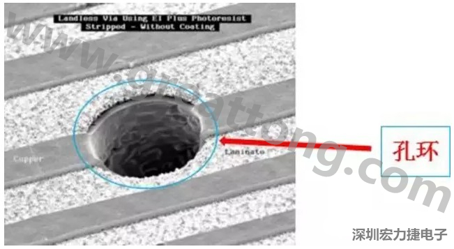 孔環(huán)過(guò)小，甚至缺失