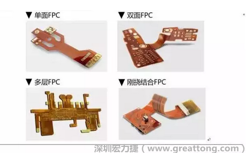 采用FPC 柔性板可大大縮小電子產(chǎn)品的體積，可滿足電子產(chǎn)品向高密度、小型化、高可靠方向發(fā)展的需求，因此近年來幾乎所有高科技電子產(chǎn)品都大量采用FPC產(chǎn)品，如智能手機，平板電腦，可穿戴設(shè)備，智能汽車，醫(yī)療監(jiān)護設(shè)備，液晶顯示，VR/AR等。