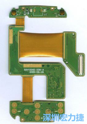 現今電子產品，大多以軟？硬板整合設計要求，達到適應各種產品ID設計的目標。
