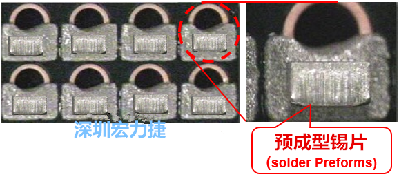  「預(yù)成型錫片(Solder preforms)」是一種擠壓成型的小錫片，可以在PCBA貼片加工時(shí)用來(lái)局部增加錫膏印刷量，幫助因?yàn)槭褂娩摪逵∷⒍芟薜腻a膏量，用來(lái)改善焊錫的品質(zhì)。