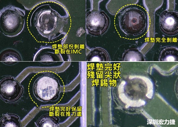 為了對(duì)抗錫球裂開，BGA焊墊應(yīng)該設(shè)計(jì)成SMD或NSMD？